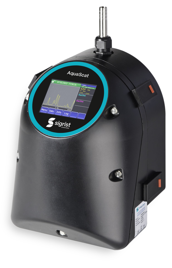 AquaScat2 WTM
